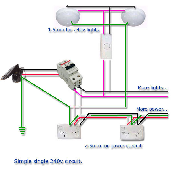 Design - Jkhps 6 way trailer wiring diagram commercial 